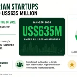 Nigeria Reclaims Africa Tech Funding Lead With $635m Raise